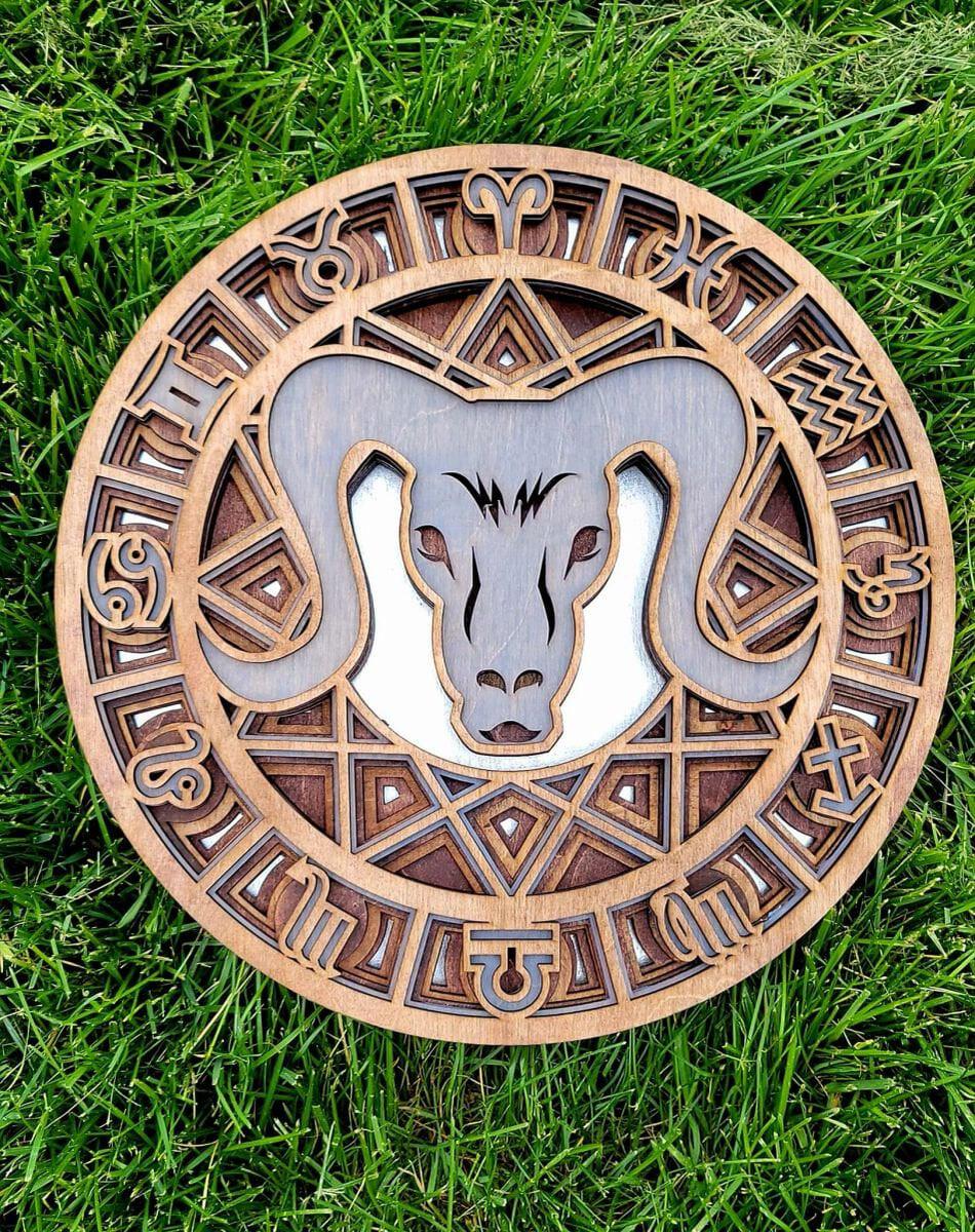 Products Zodiac Sign Home Decor Dining Room Wall Art Kitchen Wall