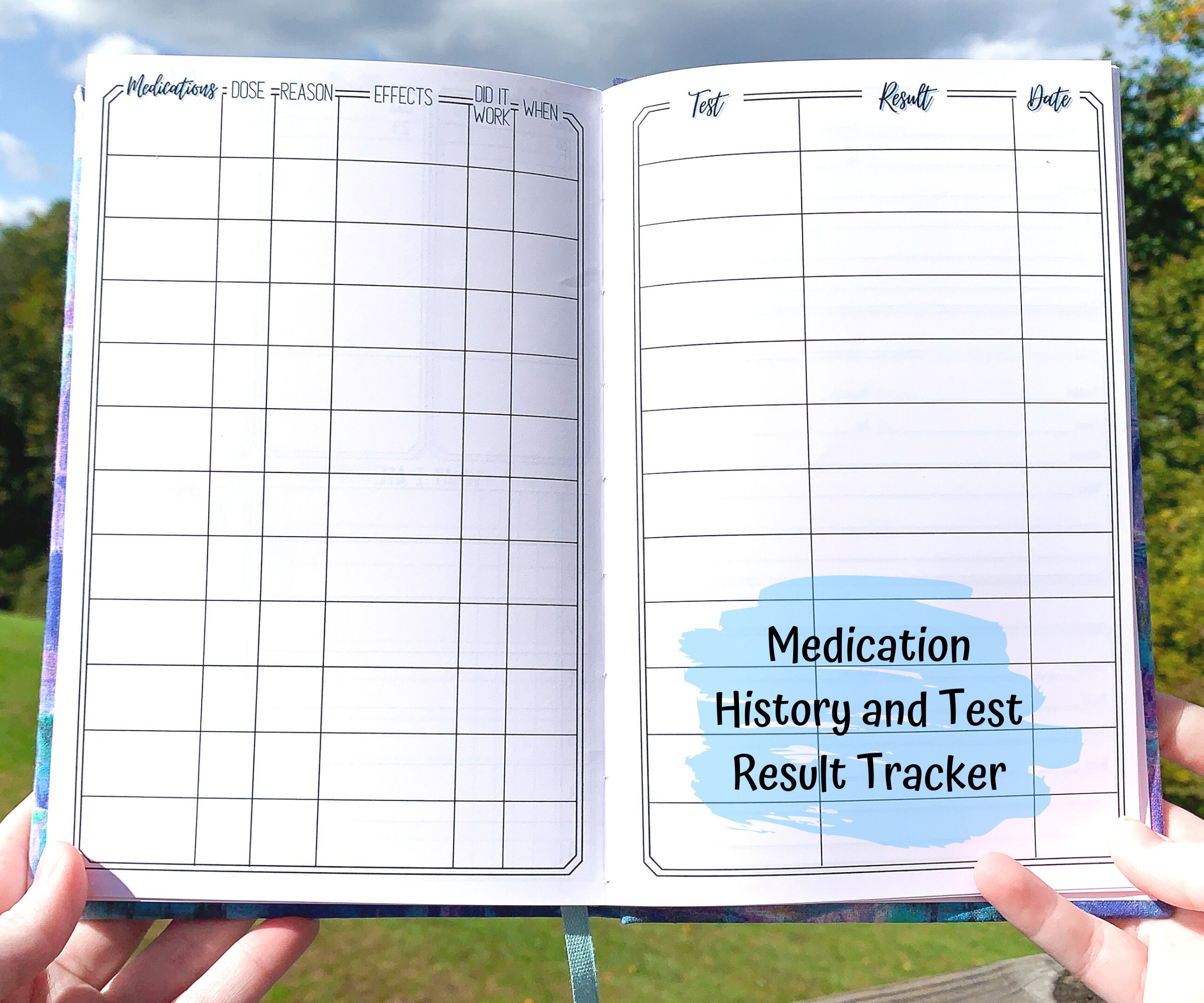 A note says Medication History and Test Result Tracker. The left page is a box split into 6 columns- medications, dose, reason, effects, did it work, and when. It has 12 rows. The right page has 3 columns- test, result, date. It has 12 rows too.