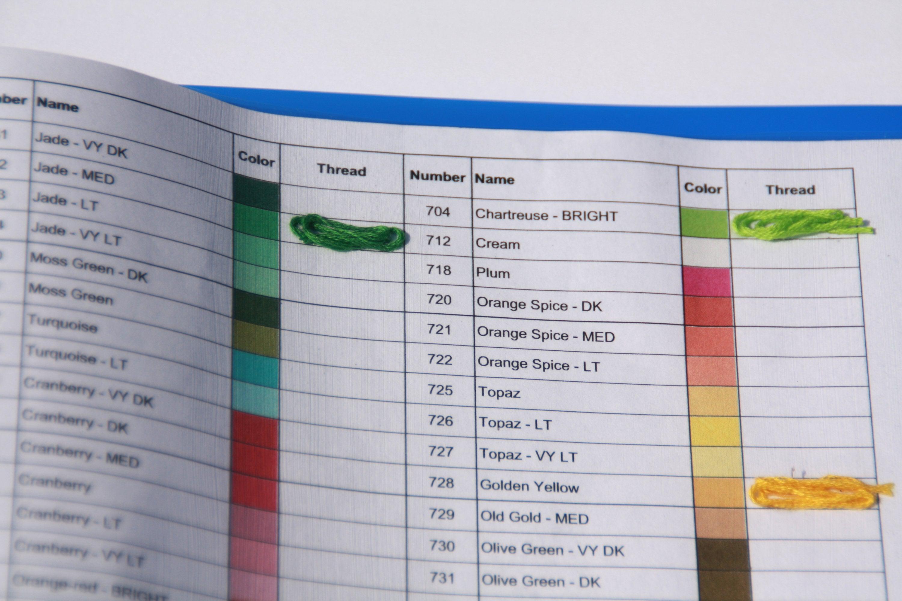 DMC Color Chart for Cross Stitch Thread, PDF Download file only, Complete  Chart