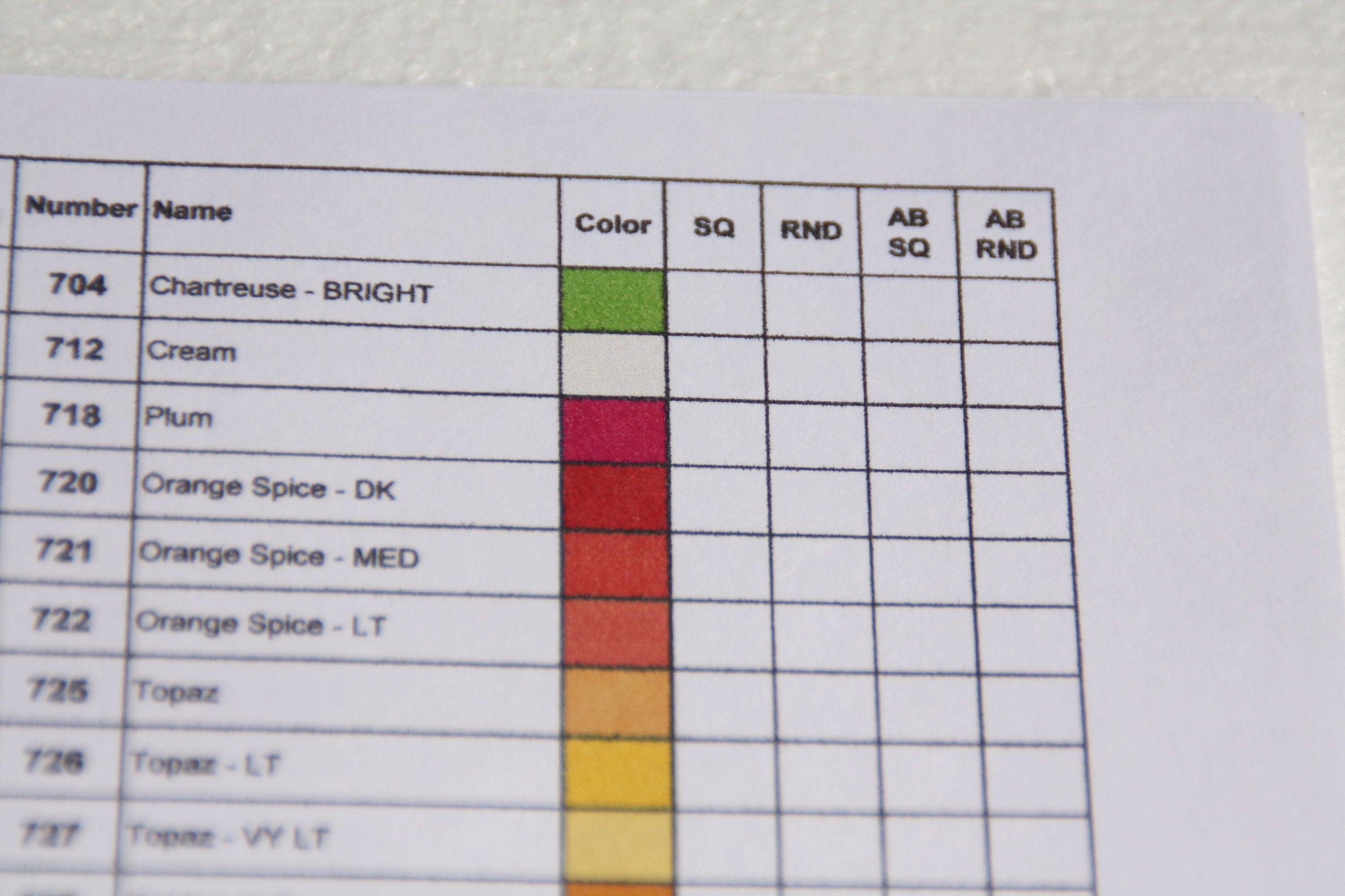 DMC Color Chart for Cross Stitch Thread, PRINTABLE PDF File, Variegated,  Metallic, Variations, Coloris, Mouline Etoile, Neon Colors, New Colors