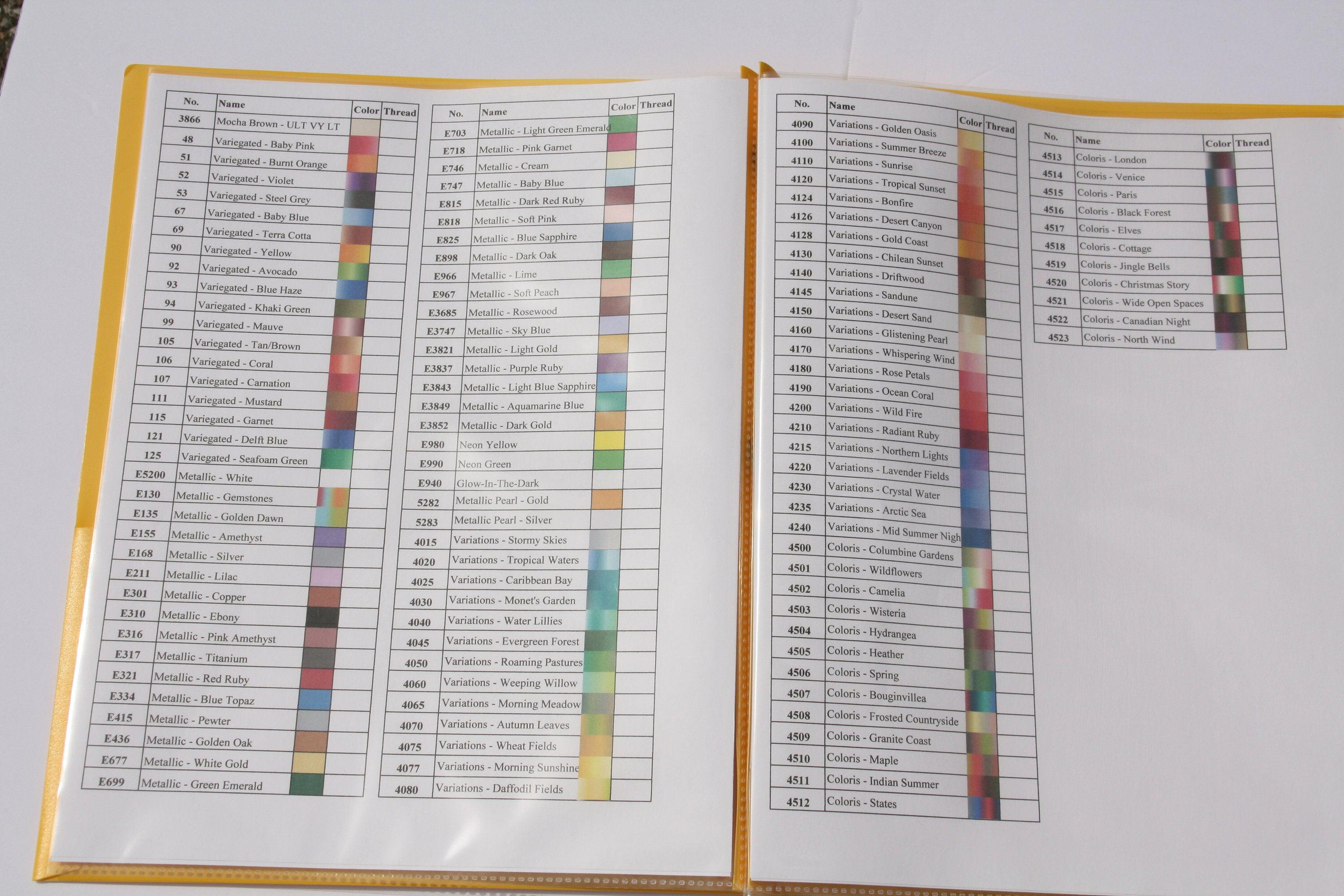 DMC Color Chart for Cross Stitch Thread, PDF Download file only, Complete  Chart