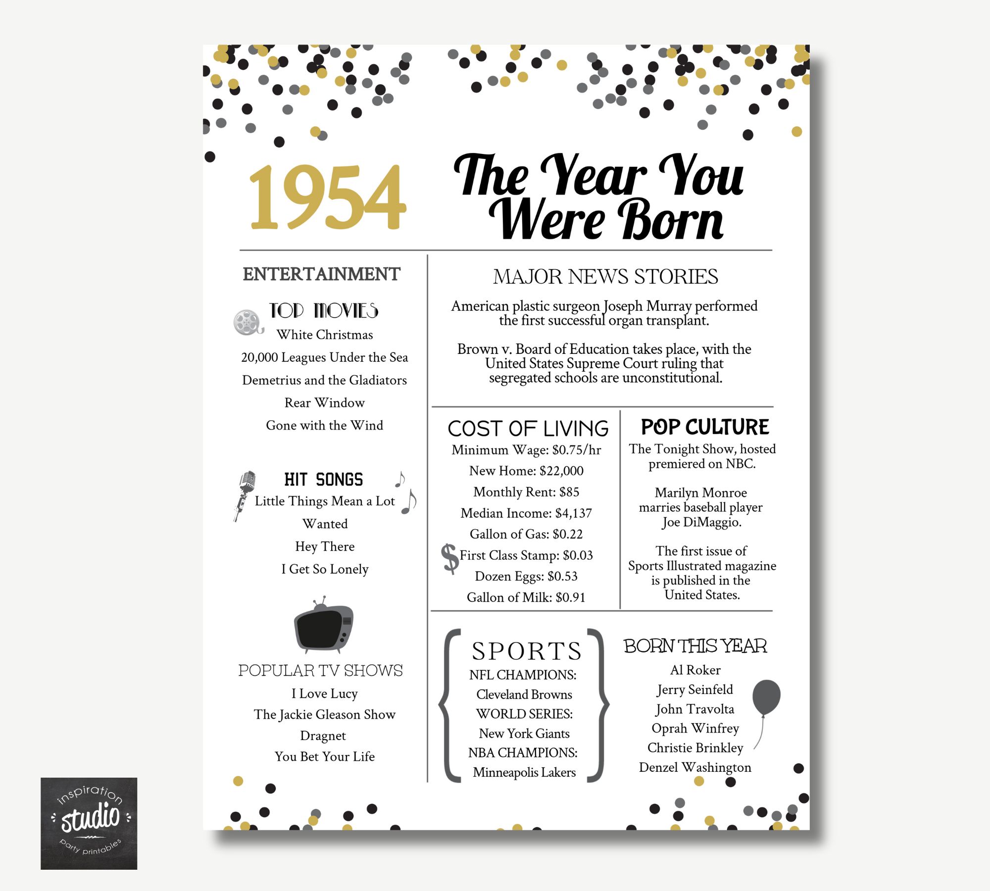 1954 Birthday Sign and Card, The Year You Were Born 70th Birthday 1954-birthday-sign-and-card-the-year-you-were-born-70th-birthday