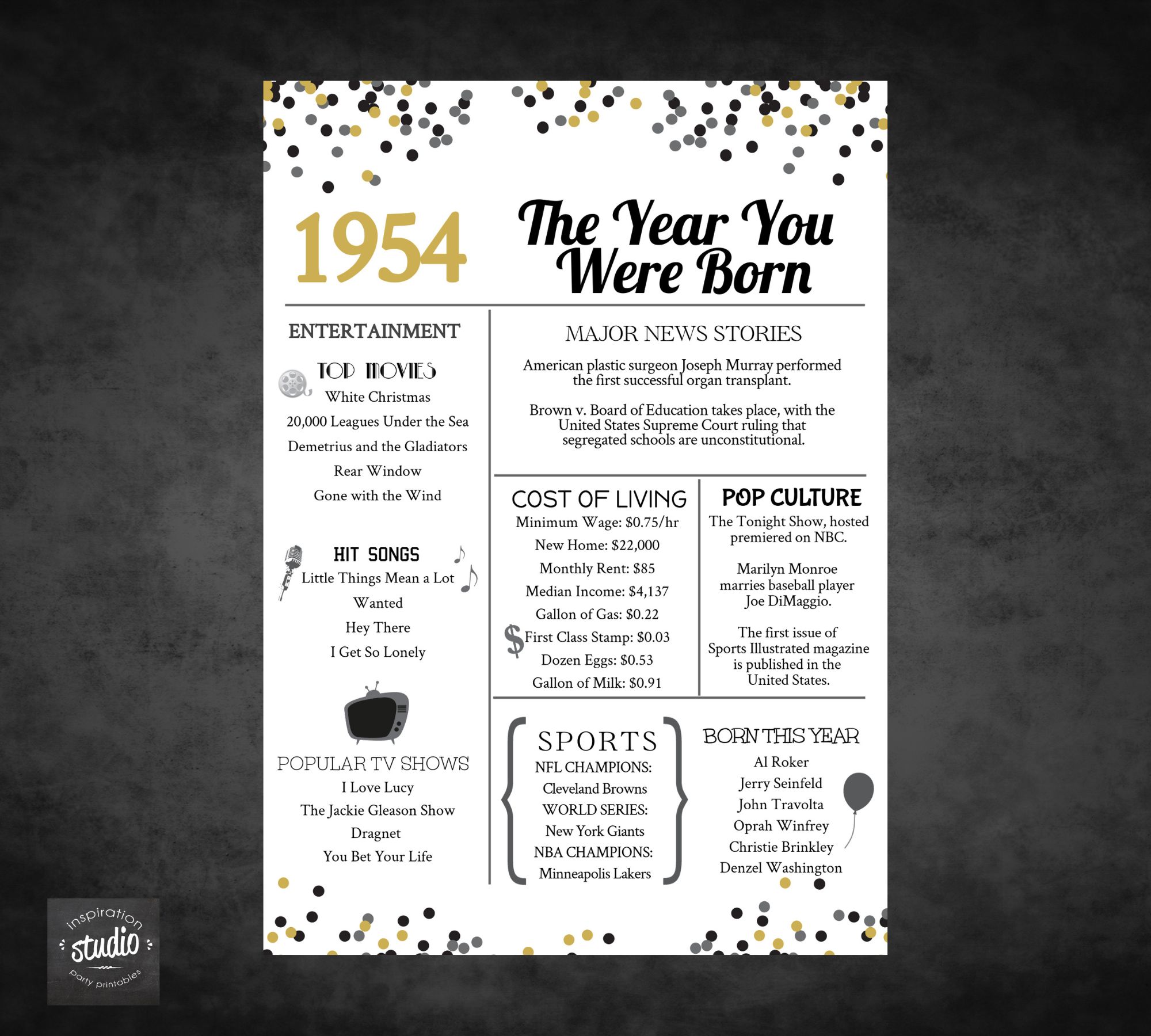 1954 Birthday Sign and Card, The Year You Were Born 70th Birthday 70th-birthday-printable-photo-booth-props-gold-black-and-white-10-signs-seventieth-birthday-party-etsy