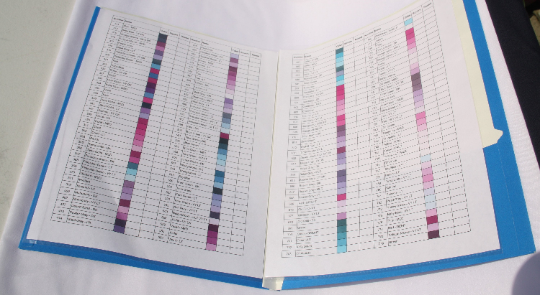 mr hobby color chart pdf mr hobby color chart pdf