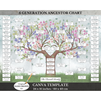 family tree, family tree template, canva genealogy, family gift, grandmother gift, grandfather gift, pedigree, family chart family tree, family tree template, canva genealogy, family gift, grandmother gift, grandfather gift, pedigree, family chart