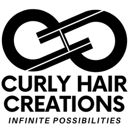 CurlyHairCreationsIP