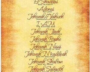 Names of God 11'' x 17'' Inspirational Christian Poster-J72