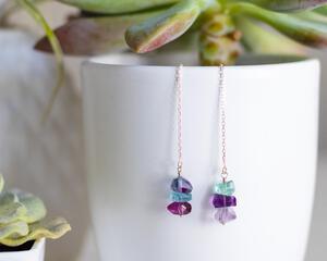 Fluorite Threader Earrings