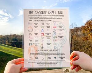 The main page of the Spoonie Challenge is shown being held up. There is a short description, then a line for noting your starting spoons for the day. Below are 23 activies (get out of bed, study, drive, hobby , bathe, and more) with pre-set spoon values, there is one blank spot. Towards the bottom is a spoon recharging guide. Instructions are given on how to recharge spoons using a number generator. 3 activities are given, nap 1 hour, caffeine, and sit and relax for 30 min. Each has pre-set spoon values.