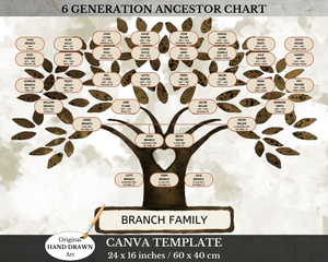 family tree, family tree template, canva genealogy, family gift, grandmother gift, grandfather gift, pedigree, family chart