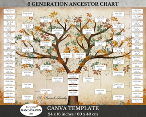 family tree, family tree template, canva genealogy, family gift, grandmother gift, grandfather gift, pedigree, family chart