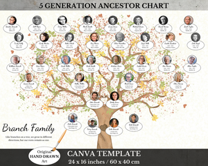 family tree, family tree template, canva genealogy, family gift, grandmother gift, grandfather gift, pedigree, family chart