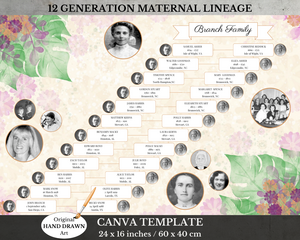 Family tree template, genealogy chart, ancestor chart, pedigree chart, lineage chart, heritage tree, family history chart, descendants chart, ancestry template, DAR genealogy, Mayflower ancestry, printable family tree, personalized family tree, ancestry research, historical family records, family lineage tracker, heritage record, genealogy printable, ancestor lineage, family roots chart, heritage documentation, colonial ancestry, family tree maker, generational chart, family history template