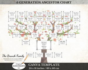 modern family tree, family tree printable, etsy wall art, etsy prints, printable family tree, editable family tree, family tree, family tree chart, canva template, grandpa gift, grandma gift, anniversary gift, celebration of life, family gift