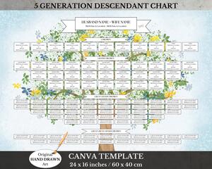 Family Tree Chart, Reunion Family Tree, Pedigree Printable, Digital Family Tree, Ancestry Chart, Genealogy Template, Custom Pedigree, Family History Art, Reunion Memory Book, DIY Family Tree, Digital Genealogy, Family Tree Template, Printable Pedigree, Ancestry Printable, Heritage Chart, Family Reunion Keepsake, Custom Genealogy Chart, DIY Pedigree Chart, Digital Ancestry Art, Personalized Family Tree, Family Lineage Template, Printable Genealogy, Ancestry Tracker, Reunion Gift Idea