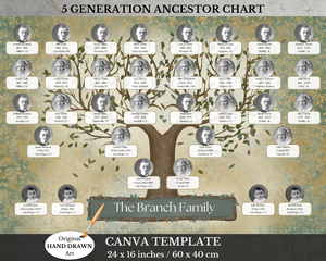 modern family tree, family tree printable, etsy wall art, etsy prints, printable photo tree, diy photo collage, family photo album, portraits, canva template, genealogy template, ancestry poster, family portrait, family gift, family poster, genealogy