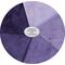 Purple quilting cotton bundle, hand dyed gradient