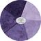 Purple quilting cotton, hand dyed gradient bundle