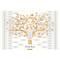 family tree template, family tree chart, family tree drawing, family chart, genealogy chart, tree of life, family tree gift, family tree,