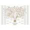family tree, family tree chart, canva template, grandpa gift, grandma gift, anniversary gift, celebration of life, family gift, 7 generation