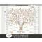 family tree, family tree chart, canva template, grandpa gift, grandma gift, anniversary gift, celebration of life, family gift, 7 generation