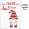 Father's Day Instant Download Printable Card - There's Gnome Other Dad Like You