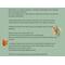 info graphic on care 