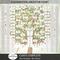 modern family tree, family tree printable, etsy wall art, etsy prints, printable family tree, editable family tree, family tree, family tree chart, canva template, grandpa gift, grandma gift, anniversary gift, celebration of life, family gift