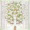 modern family tree, family tree printable, etsy wall art, etsy prints, printable family tree, editable family tree, family tree, family tree chart, canva template, grandpa gift, grandma gift, anniversary gift, celebration of life, family gift