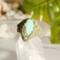 Turquoise Polymer Clay and Stainless Steel Ring Size 7.5
