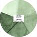 sage green bundle of quilting cotton, hand dyed ombre fabric