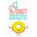 Donut Appreciation Printable Sign, Donut Theme Gift for Staff, I Donut Know What We Would Do Without You Instant Download Thank You Card, Donut Card Gratitude Gift for Employee