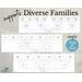 family tree, family tree template, family tree chart, family reunion, family reunion decor, family art, family tree pedigree, genealogy