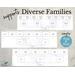 family tree, family tree template, family tree chart, family tree pedigree, genealogy for kids, ancestry for kids, bespoke nursery decor