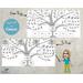 family tree template, photo family tree chart, family chart, genealogy chart, photo collage, family tree gift, printable photo family tree