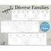 custom family tree, editable family tree, family tree, family tree chart, family tree for kids, family tree genealogy, nursery decor