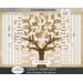 family tree, family tree template, family tree chart, more than a branch, family tree pedigree, ancestry template, myheritage