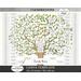 family tree, family tree printable, instant download genealogy,  editable family tree, family tree, family tree chart, chart of family