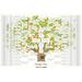 family pedigree, ancestry, genealogy, family search, genealogy template, ancestry template, MyHeritage, family tree poster, family tree pdf