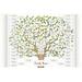 family tree, family tree printable, instant download genealogy,  editable family tree, family tree, family tree chart, chart of family