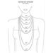 necklace lengths from 14 to 16" choker, 18" princess, 20 to 24" matinee, 30" opera, 35" ropes and lariats, and where they fall on the body