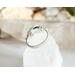 Labradorite Sterling Silver Ring