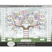 family tree, family tree template, canva genealogy, family gift, grandmother gift, grandfather gift, pedigree, family chart