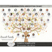 family tree, family tree template, canva genealogy, family gift, grandmother gift, grandfather gift, pedigree, family chart