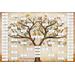 family tree, family tree template, canva genealogy, family gift, grandmother gift, grandfather gift, pedigree, family chart