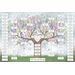 family tree, family tree template, canva genealogy, family gift, grandmother gift, grandfather gift, pedigree, family chart