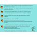 care card infographic caring for your wire tree