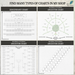 family tree, family tree template, canva genealogy, family gift, grandmother gift, grandfather gift, pedigree, family chart