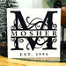Personalized Monogram Name Sign with Fancy Large Initial