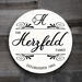 Personalized Circular Monogram Sign